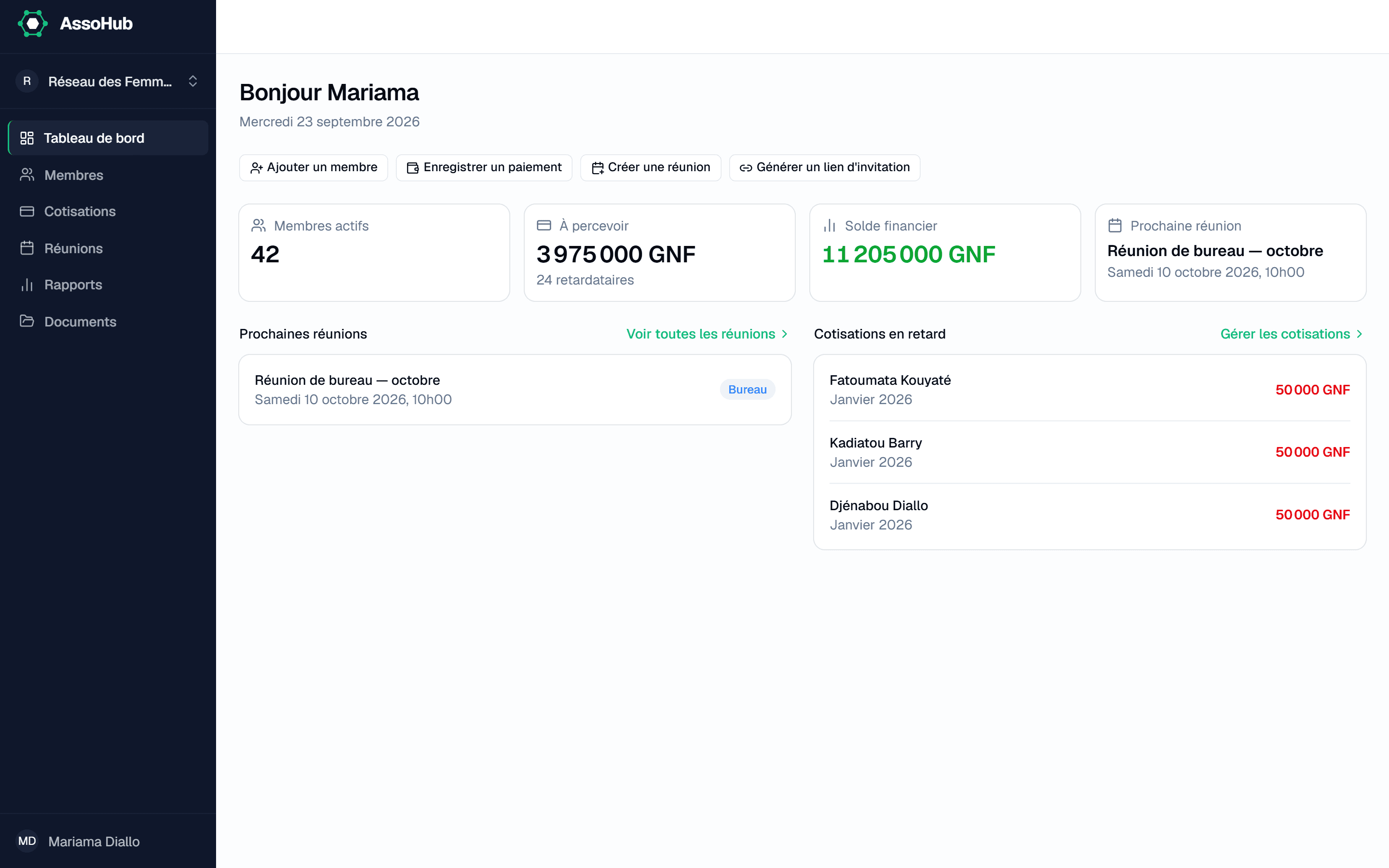 Tableau de bord d'une association dans AssoHub : membres actifs, cotisations à percevoir, solde financier et prochaines réunions